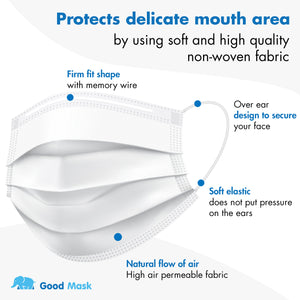 Good Mask Adult Petite / Ladies 160mm-50 Pieces ASTM LEVEL 3 (SOLD OUT)